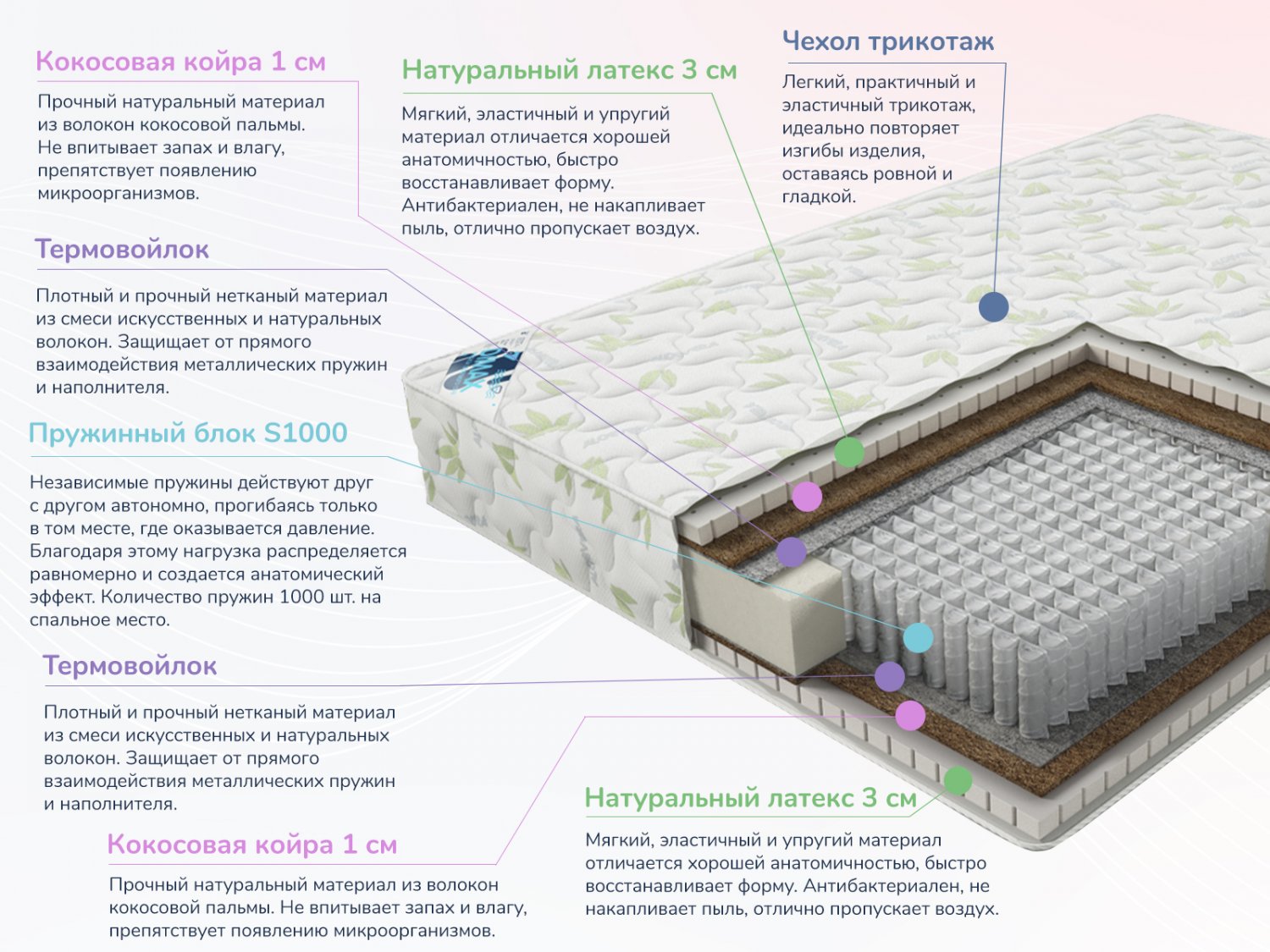 Dimax Мега Медиум 